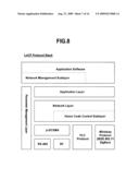 Packet Structure and Packet Transmission Method of Network Control Protocol diagram and image