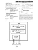 SEPARATION OF FABRIC AND PACKET PROCESSING SOURCE IN A SYSTEM diagram and image