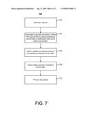 SEPARATION OF FABRIC AND PACKET PROCESSING SOURCE IN A SYSTEM diagram and image