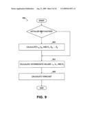 Apparatus and Methods for Incorporating Bandwidth Forecasting and Dynamic Bandwidth Allocation into a Broadband Communication System diagram and image