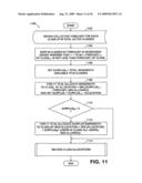 Apparatus and Methods for Incorporating Bandwidth Forecasting and Dynamic Bandwidth Allocation into a Broadband Communication System diagram and image