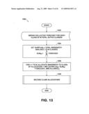 Apparatus and Methods for Incorporating Bandwidth Forecasting and Dynamic Bandwidth Allocation into a Broadband Communication System diagram and image