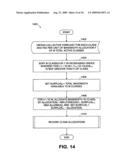 Apparatus and Methods for Incorporating Bandwidth Forecasting and Dynamic Bandwidth Allocation into a Broadband Communication System diagram and image