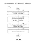 Apparatus and Methods for Incorporating Bandwidth Forecasting and Dynamic Bandwidth Allocation into a Broadband Communication System diagram and image