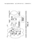 Apparatus and Methods for Incorporating Bandwidth Forecasting and Dynamic Bandwidth Allocation into a Broadband Communication System diagram and image