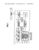 CONTROL METHOD OF DISTRIBUTED BRAGG REFLECTION SEMICONDUCTOR LASER, AND IMAGE PROJECTING APPARATUS diagram and image