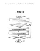 CONTROL METHOD OF DISTRIBUTED BRAGG REFLECTION SEMICONDUCTOR LASER, AND IMAGE PROJECTING APPARATUS diagram and image