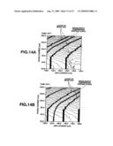 CONTROL METHOD OF DISTRIBUTED BRAGG REFLECTION SEMICONDUCTOR LASER, AND IMAGE PROJECTING APPARATUS diagram and image