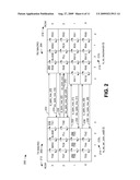 Internal Loop-Back Architecture For Parallel Serializer/Deserializer (SERDES) diagram and image