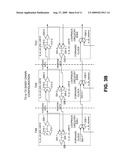 Internal Loop-Back Architecture For Parallel Serializer/Deserializer (SERDES) diagram and image