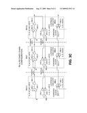 Internal Loop-Back Architecture For Parallel Serializer/Deserializer (SERDES) diagram and image