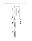 CARRIER RECOVERY SYSTEM AND CARRIER RECOVERY METHOD diagram and image