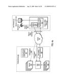 System and Method For Compressing Video By Allocating Bits To Image Tiles Based On Detected Intraframe Motion Or Scene Complexity diagram and image