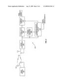 Reduced Complexity Parametric Covariance Estimation for Precoded MIMO Transmissions diagram and image