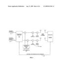 Reduced Complexity Parametric Covariance Estimation for Precoded MIMO Transmissions diagram and image