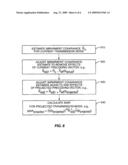 Reduced Complexity Parametric Covariance Estimation for Precoded MIMO Transmissions diagram and image