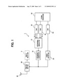 Method of suppressing carrier leak in OFDM transmission and radio transmitter using same method diagram and image