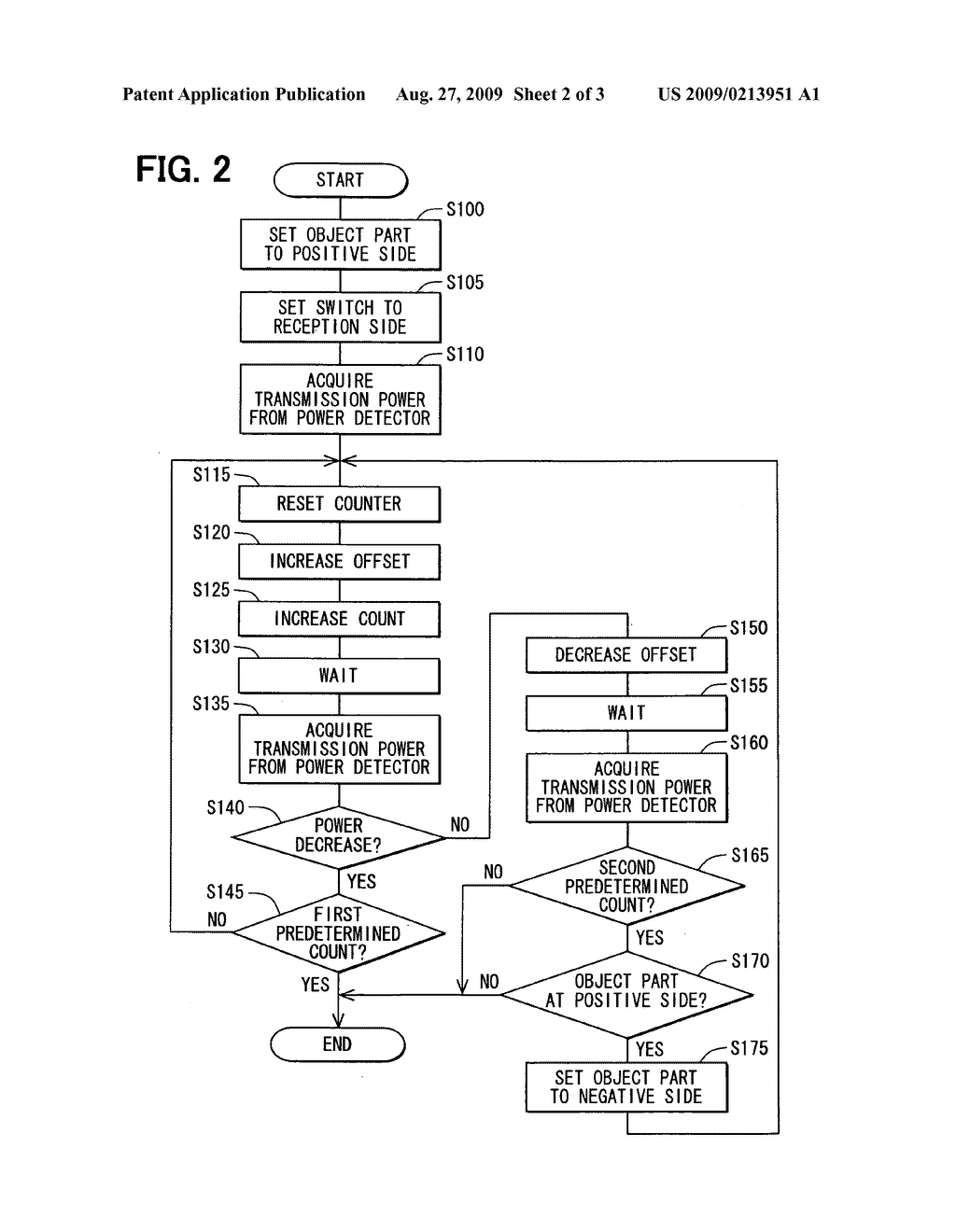 Method of suppressing carrier leak in OFDM transmission and radio transmitter using same method - diagram, schematic, and image 03