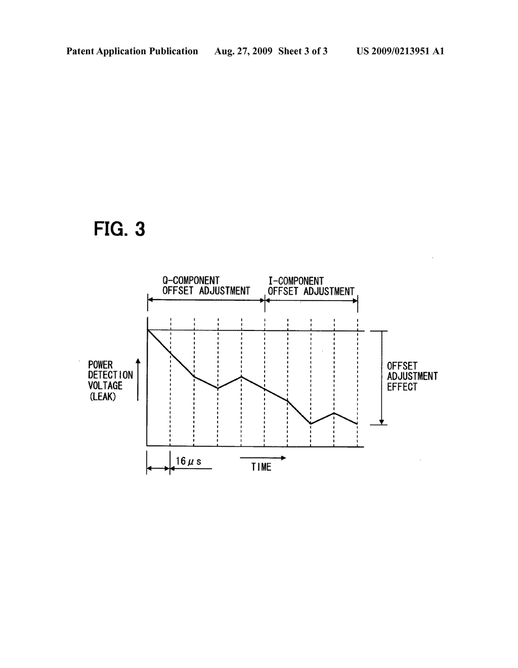 Method of suppressing carrier leak in OFDM transmission and radio transmitter using same method - diagram, schematic, and image 04