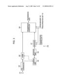 TRANSMITTING APPARATUS AND TRANSMITTING METHOD, RECEIVING APPARATUS AND RECIVING METHOD, TRANSCEIVER APPARATUS,COMMUNICATION APPARATUS AND METHOD, RECORDING MEDIUM, AND PROGRAM diagram and image