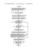 TRANSMITTING APPARATUS AND TRANSMITTING METHOD, RECEIVING APPARATUS AND RECIVING METHOD, TRANSCEIVER APPARATUS,COMMUNICATION APPARATUS AND METHOD, RECORDING MEDIUM, AND PROGRAM diagram and image