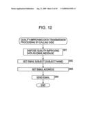 TRANSMITTING APPARATUS AND TRANSMITTING METHOD, RECEIVING APPARATUS AND RECIVING METHOD, TRANSCEIVER APPARATUS,COMMUNICATION APPARATUS AND METHOD, RECORDING MEDIUM, AND PROGRAM diagram and image