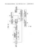 TRANSMITTING APPARATUS AND TRANSMITTING METHOD, RECEIVING APPARATUS AND RECIVING METHOD, TRANSCEIVER APPARATUS,COMMUNICATION APPARATUS AND METHOD, RECORDING MEDIUM, AND PROGRAM diagram and image