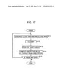 TRANSMITTING APPARATUS AND TRANSMITTING METHOD, RECEIVING APPARATUS AND RECIVING METHOD, TRANSCEIVER APPARATUS,COMMUNICATION APPARATUS AND METHOD, RECORDING MEDIUM, AND PROGRAM diagram and image