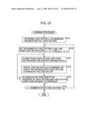 TRANSMITTING APPARATUS AND TRANSMITTING METHOD, RECEIVING APPARATUS AND RECIVING METHOD, TRANSCEIVER APPARATUS,COMMUNICATION APPARATUS AND METHOD, RECORDING MEDIUM, AND PROGRAM diagram and image