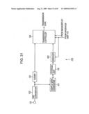 TRANSMITTING APPARATUS AND TRANSMITTING METHOD, RECEIVING APPARATUS AND RECIVING METHOD, TRANSCEIVER APPARATUS,COMMUNICATION APPARATUS AND METHOD, RECORDING MEDIUM, AND PROGRAM diagram and image