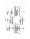 TRANSMITTING APPARATUS AND TRANSMITTING METHOD, RECEIVING APPARATUS AND RECIVING METHOD, TRANSCEIVER APPARATUS,COMMUNICATION APPARATUS AND METHOD, RECORDING MEDIUM, AND PROGRAM diagram and image