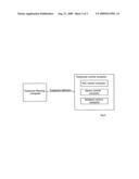 Radiotherapeutic apparatus diagram and image