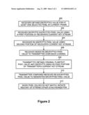 Method and apparatus for detection of loss of cipher synchronization diagram and image