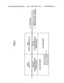 Image forming apparatus, data processing method, and computer readable recording medium diagram and image