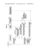 Image forming apparatus, data processing method, and computer readable recording medium diagram and image