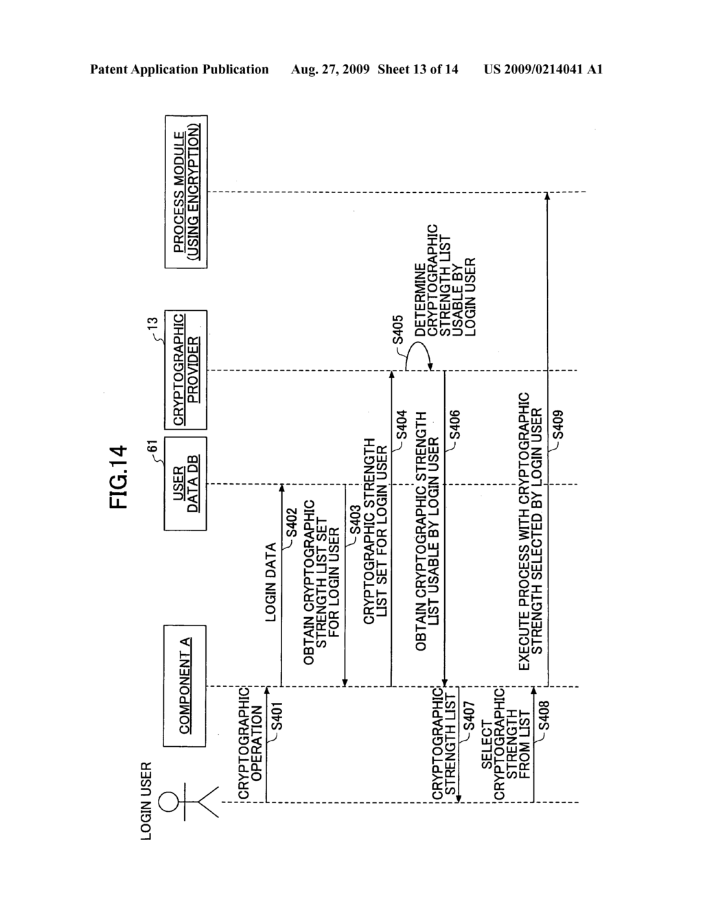 Image forming apparatus, data processing method, and computer readable recording medium - diagram, schematic, and image 14