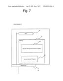 DATA ARCHIVING TECHNIQUE FOR ENCRYPTED DATA diagram and image