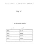 DATA ARCHIVING TECHNIQUE FOR ENCRYPTED DATA diagram and image