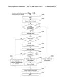 DATA ARCHIVING TECHNIQUE FOR ENCRYPTED DATA diagram and image