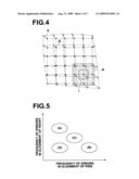 ALIGNMENT APPARATUS AND PROGRAM THEREFOR diagram and image