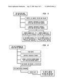 Computer-Aided Cytogenetic Method Of Cancer Diagnosis diagram and image