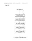 IMAGE PROCESSING METHOD, IMAGE PROCESSING APPARATUS, IMAGE FORMING APPARATUS, AND STORAGE MEDIUM diagram and image