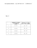 IMAGE PROCESSING METHOD, IMAGE PROCESSING APPARATUS, IMAGE FORMING APPARATUS, AND STORAGE MEDIUM diagram and image