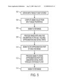 SYSTEM AND METHOD FOR MULTI-SCALE SIGMA FILTERING USING QUADRATURE MIRROR FILTERS diagram and image