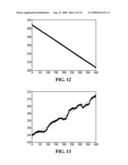 CORRECTING AXIAL TILT BASED ON OBJECT POSITIONS IN AXIAL SLICES OF THREE DIMENSIONAL IMAGE diagram and image