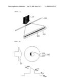 IN-LINE POLARIZATION-STATE CONVERTER diagram and image