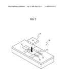 METAL WAVEGUIDE DEVICE AND NANO PLASMONIC INTEGRATED CIRCUITS AND OPTICAL INTEGRATED CIRCUIT MODULE USING THE SAME diagram and image