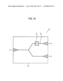 METAL WAVEGUIDE DEVICE AND NANO PLASMONIC INTEGRATED CIRCUITS AND OPTICAL INTEGRATED CIRCUIT MODULE USING THE SAME diagram and image