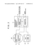 Information processing apparatus, information processing method, and program diagram and image