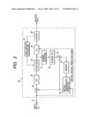 Method and apparatus for generating information signal to be recorded diagram and image